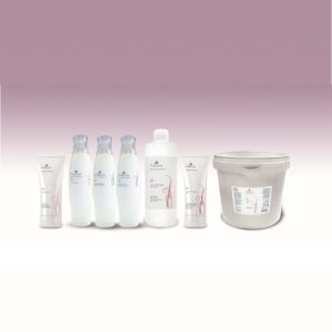 Colecţia pentru îngrijirea corporală